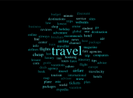 Travel Wordle